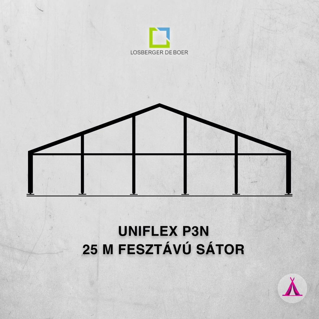 Sátor 25 m Fesztávú