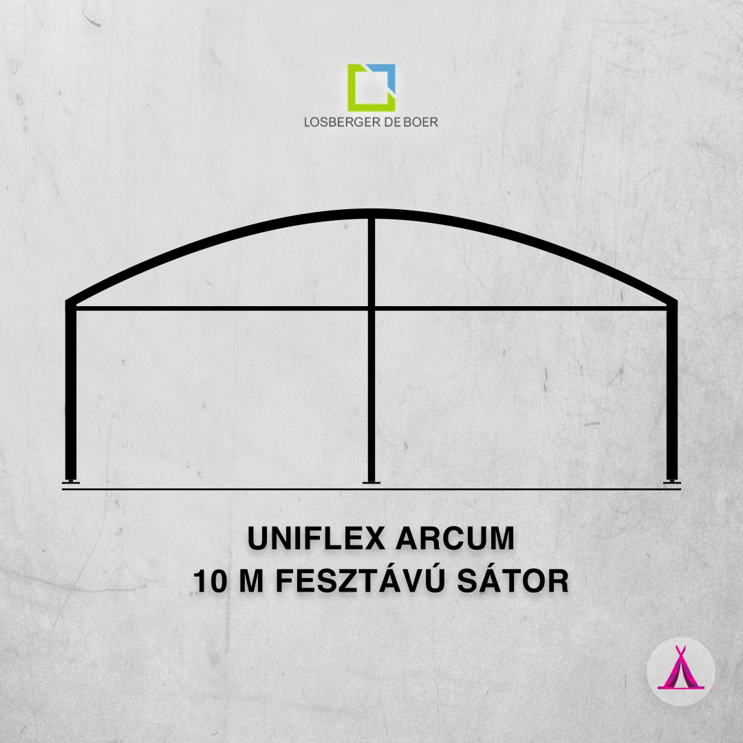 ARCUM 10M