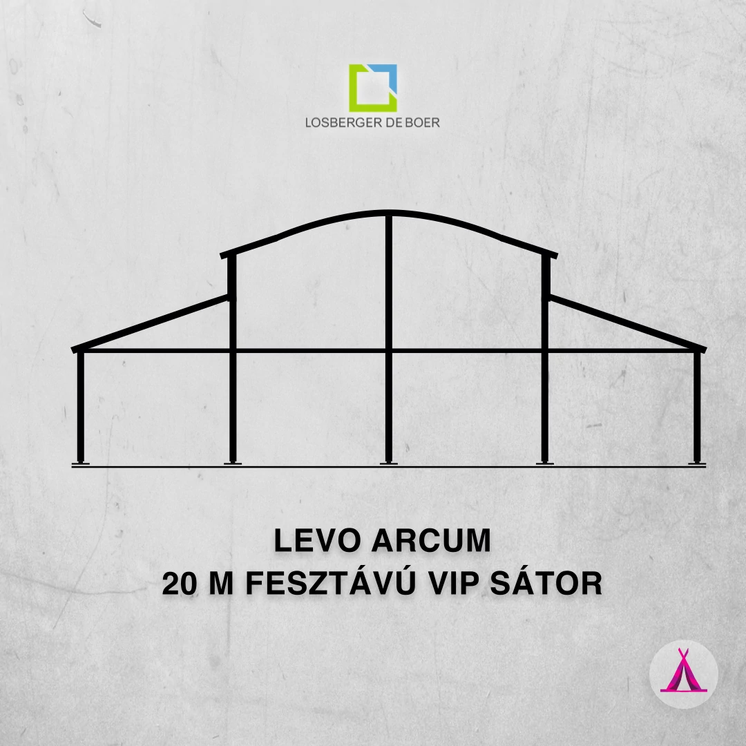 LEVO ARCUM 20M